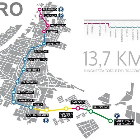 Biancavilla Bed & Breakfast