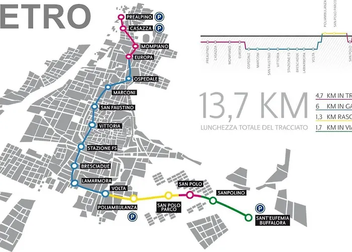 Biancavilla Bed & Breakfast